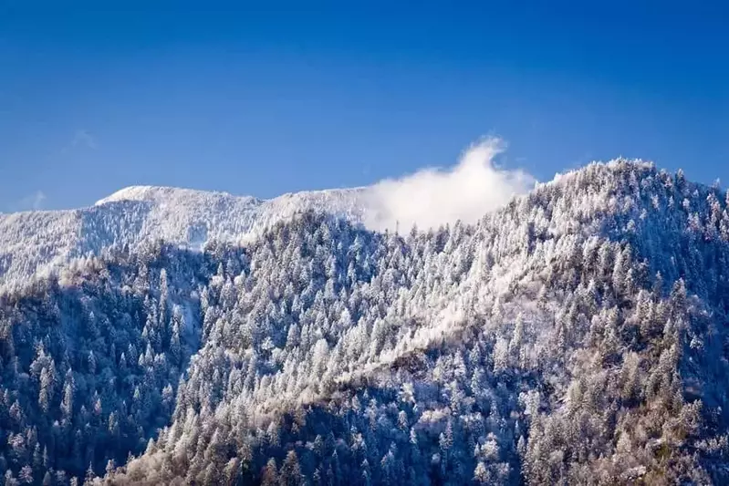 Smoky Mountains covered in snow.