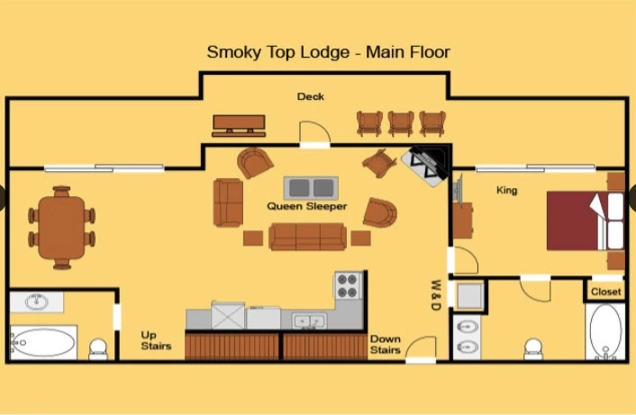 Smoky Top Lodge